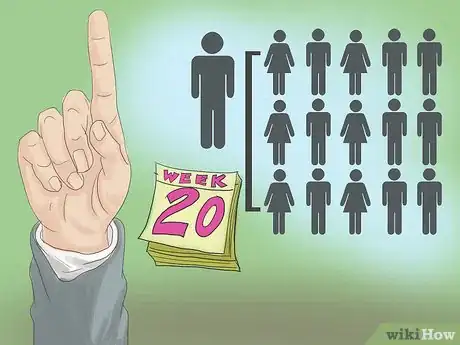 Image titled File an EEOC Complaint in Florida Step 8