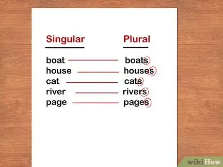 Image titled Use Plurals and Possessives in Writing Step 4