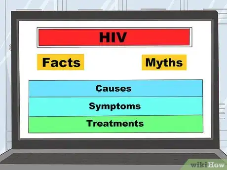 Image titled Live with an HIV‐Positive Person Step 11