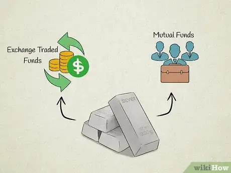 Image titled Buy Silver Stocks Step 8