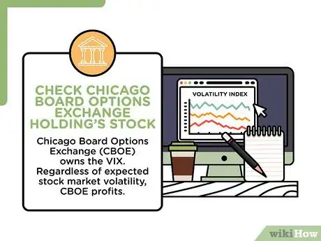 Image titled Buy the VIX Step 3