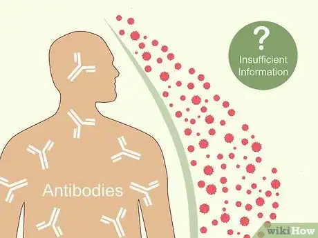 Image titled Understand Asymptomatic COVID 19 Carriers_ Frequently Asked Questions and Answers Step 11