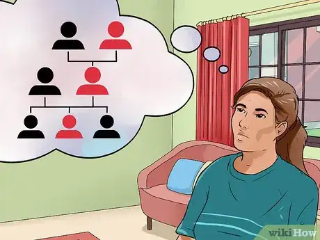 Image titled Diagnose and Treat Esophageal Cancer Step 6