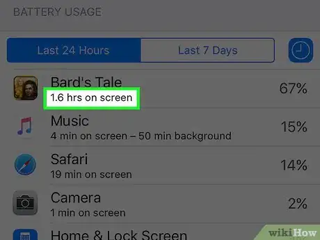 Image titled Check App Usage Time on an iPhone Step 4