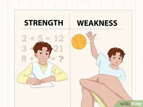 Image titled Change Your Child's Attitude Step 3