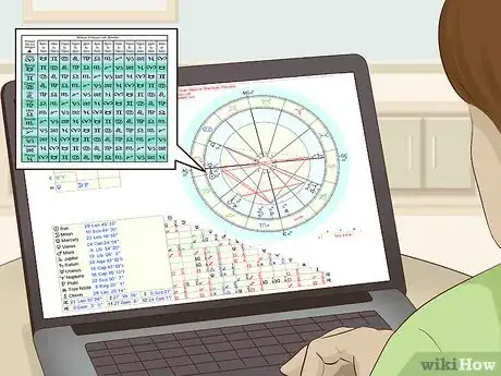 Image titled Create an Astrological Chart Step 9.jpeg