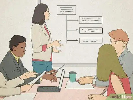 Image titled Help an Employee with Time Management Step 5