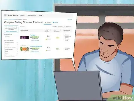 Image titled Sell Skin Care Products Step 21