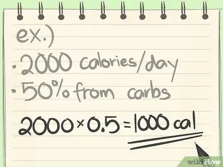 Image titled Calculate Carbs Step 10