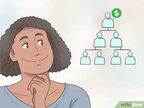 Image titled Take Plexus Step 5