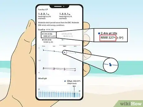 Image titled Read Surf Reports Step 3