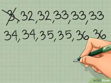 Image titled Reject Outliers in Data Step 12