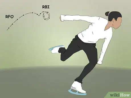 Image titled Do a Sit Spin (on Ice.) Step 1