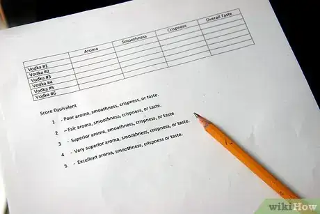 Image titled Host a Blind Vodka Tasting Party Step 9