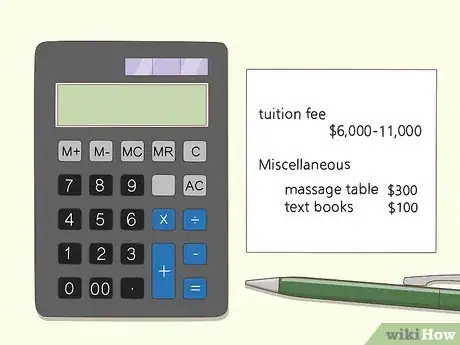 Image titled Obtain a Professional License in Massage Therapy Step 6