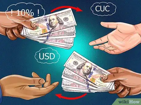 Image titled Plan a Trip to Cuba Step 9