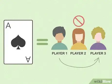 Image titled Play Mao Step 8