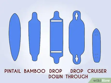Image titled Choose a Longboard Step 2