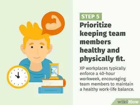 Image titled Use Agile Methodology Step 23