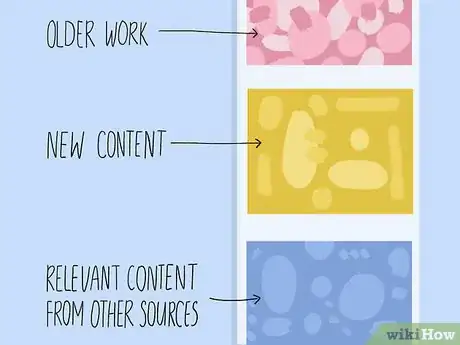 Image titled Do Content Marketing Step 16