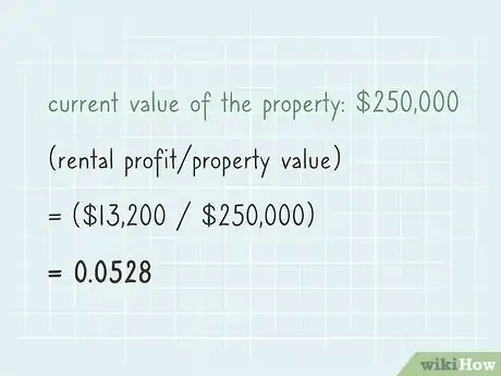 Image titled Work out a Rental Yield Step 10