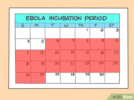Image titled Recognize Signs and Symptoms of Ebola Step 5