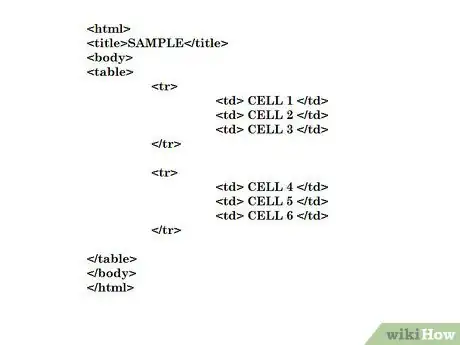 Image titled Add a Table Into HTML File Step 2