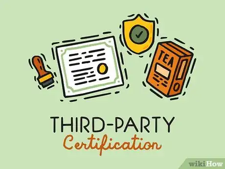 Image titled Import China Teas Into USA Step 10