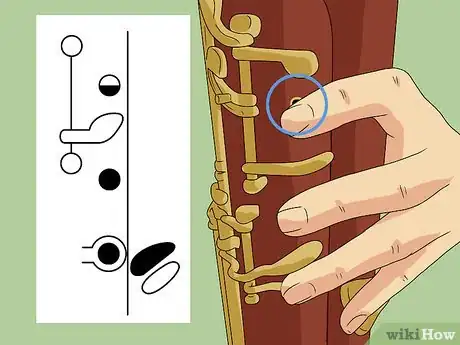 Image titled Read a Fingering Chart Step 10