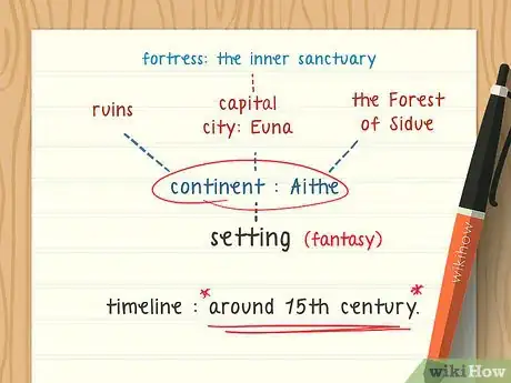 Image titled Write a Book Title Step 3