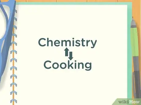 Image titled Cope With a Subject You Hate Step 4