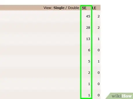 Image titled Download PC Games Step 28