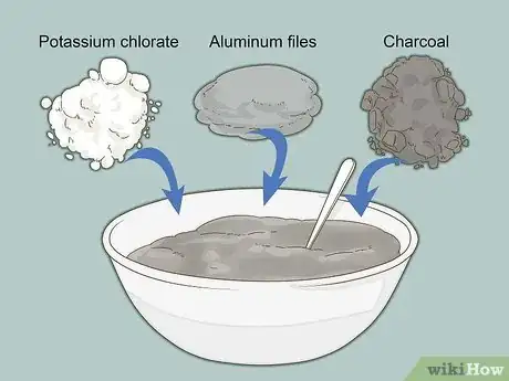 Image titled Make Fireworks Step 1