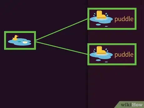 Image titled Make Life in Little Alchemy Step 15