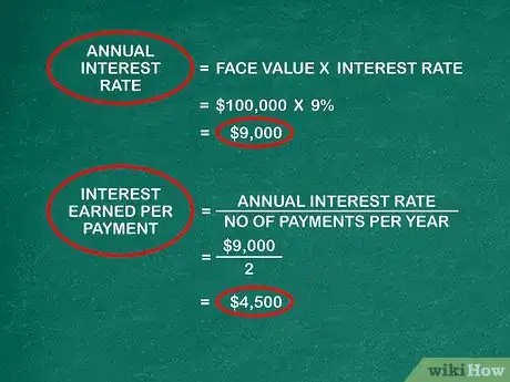 Image titled Amortize a Bond Premium Step 16