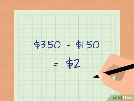 Image titled Work out Average Fixed Cost Step 9