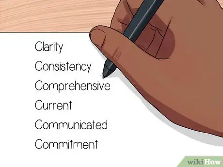 Image titled Write an Employee Handbook Step 20