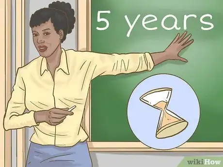 Image titled Get Student Loans Forgiven Step 9