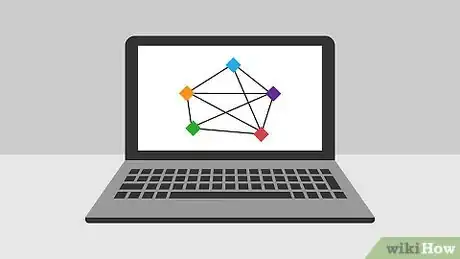 Image titled Understandprocess