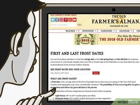 Image titled Grow Vegetables in the South (USA) Step 2