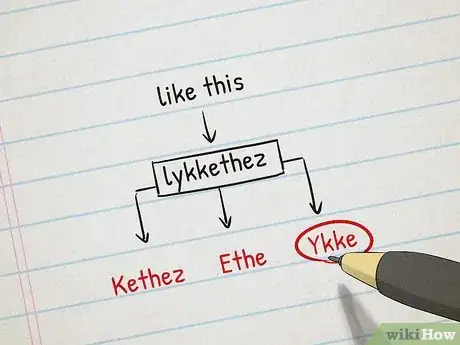 Image titled Find Unique Names for Your Characters Step 7