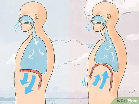 Image titled Ground and Center Step 3