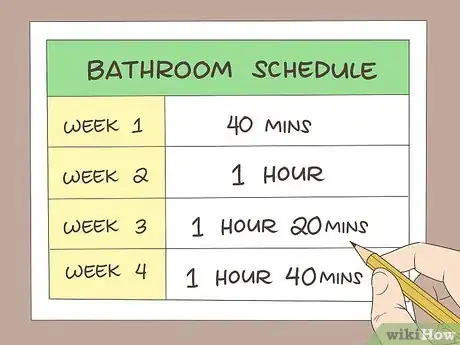 Image titled Cure Bladder Pain Step 10