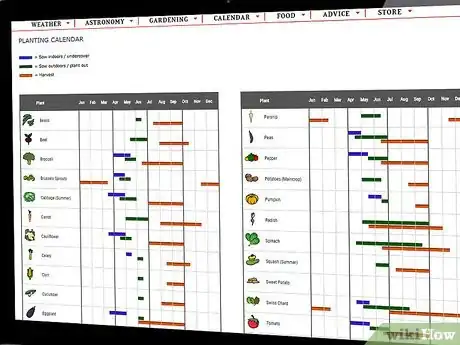 Image titled Plan a Vegetable Garden Step 14