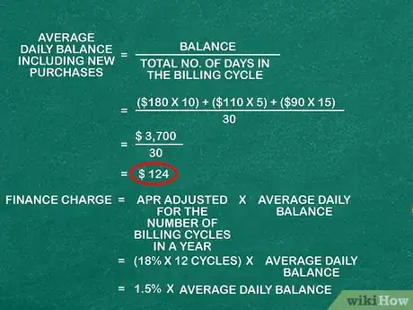 Image titled Calculate the Finance Charge on a Credit Card Balance Step 4