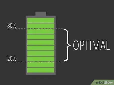 Image titled Use Hybrid Cars Efficiently Step 7