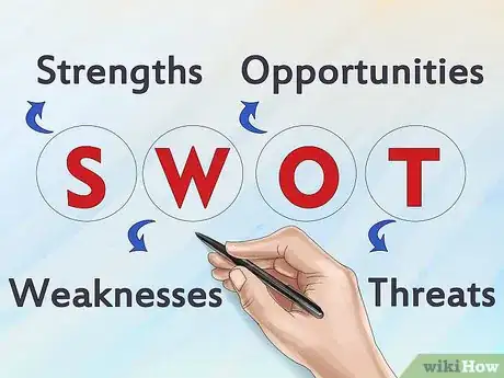 Image titled Manage Pastures Using Rotational or Management Intensive Grazing Step 02