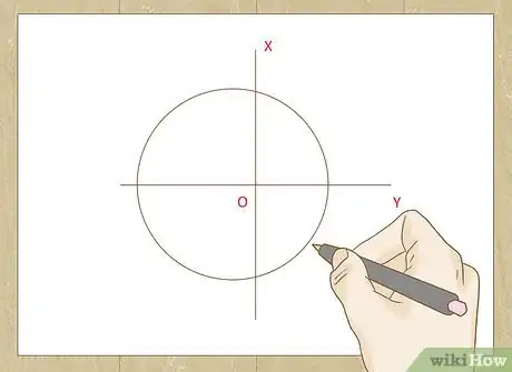 Image titled Draw a Mohr's Circle Step 4