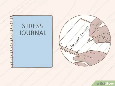Image titled Lessen the Pressure of Life Step 1