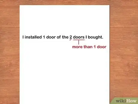 Image titled Use Plurals and Possessives in Writing Step 1